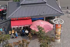 China Box KCC oHG