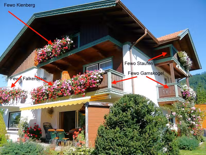 Inzell Ferienwohnungen G&auml;stehaus B&ouml;hm