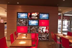 Kentucky Fried Chicken