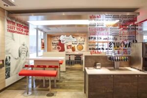 Kentucky Fried Chicken