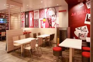 Kentucky Fried Chicken