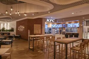 Kentucky Fried Chicken