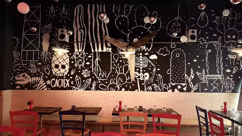 KULINARIUM | Breakfast | Lunch | Dinner