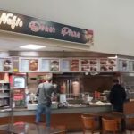 Nefis D&ouml;ner