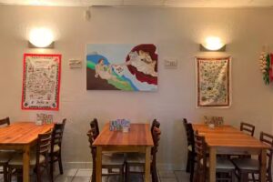 Pizzeria degli artisti