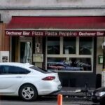 Pizzeria Peppino