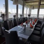 Restaurant Riva