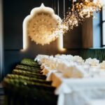 Restaurant Sidhartha