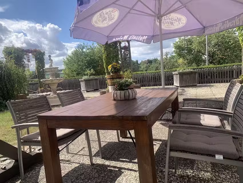 Winterfelder Hof GmbH